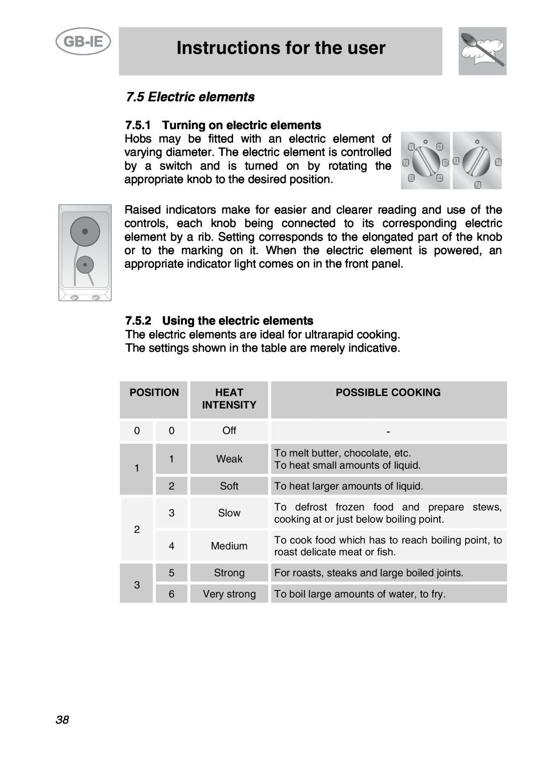 Smeg GCO90XG manual Instructions for the user, Electric elements, Turning on electric elements, Using the electric elements 