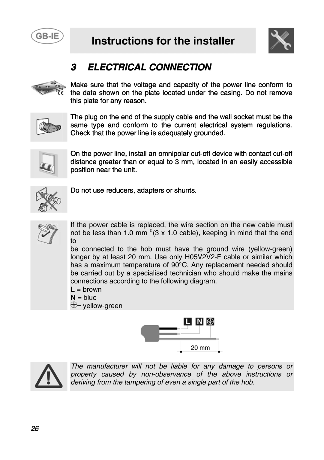 Smeg GCS70XG manual Electrical Connection, Instructions for the installer 