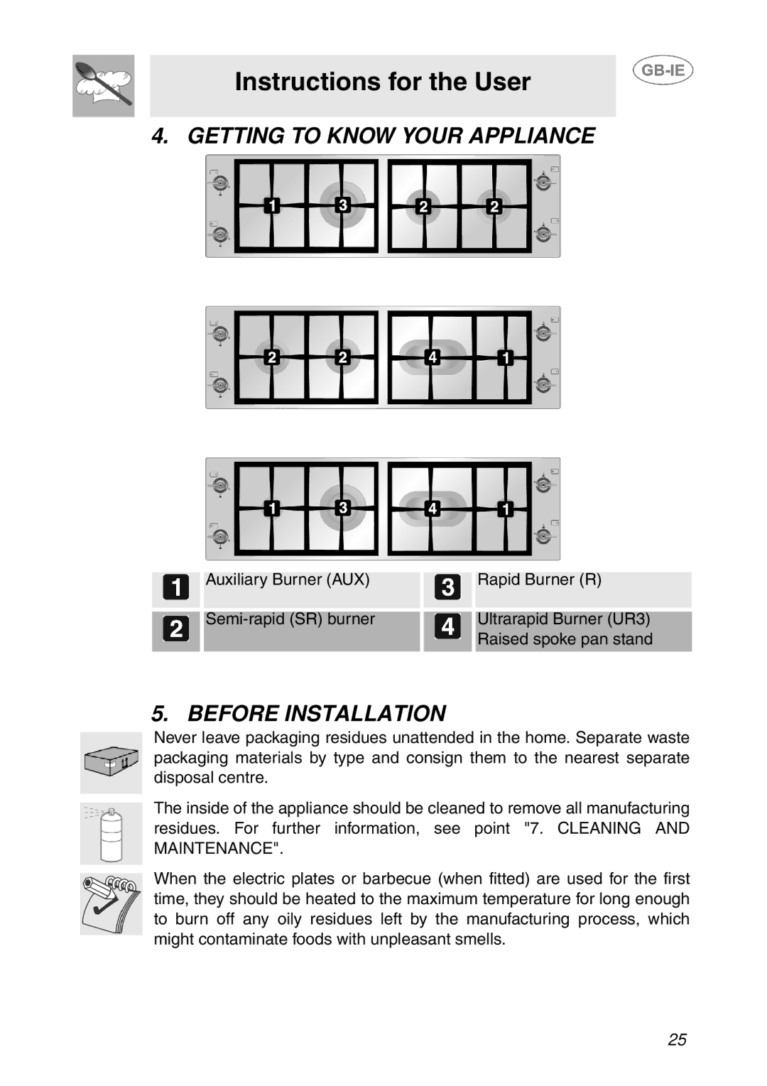 Smeg GD100XG manual Instructions for the User, Getting to Know Your Appliance, Before Installation 