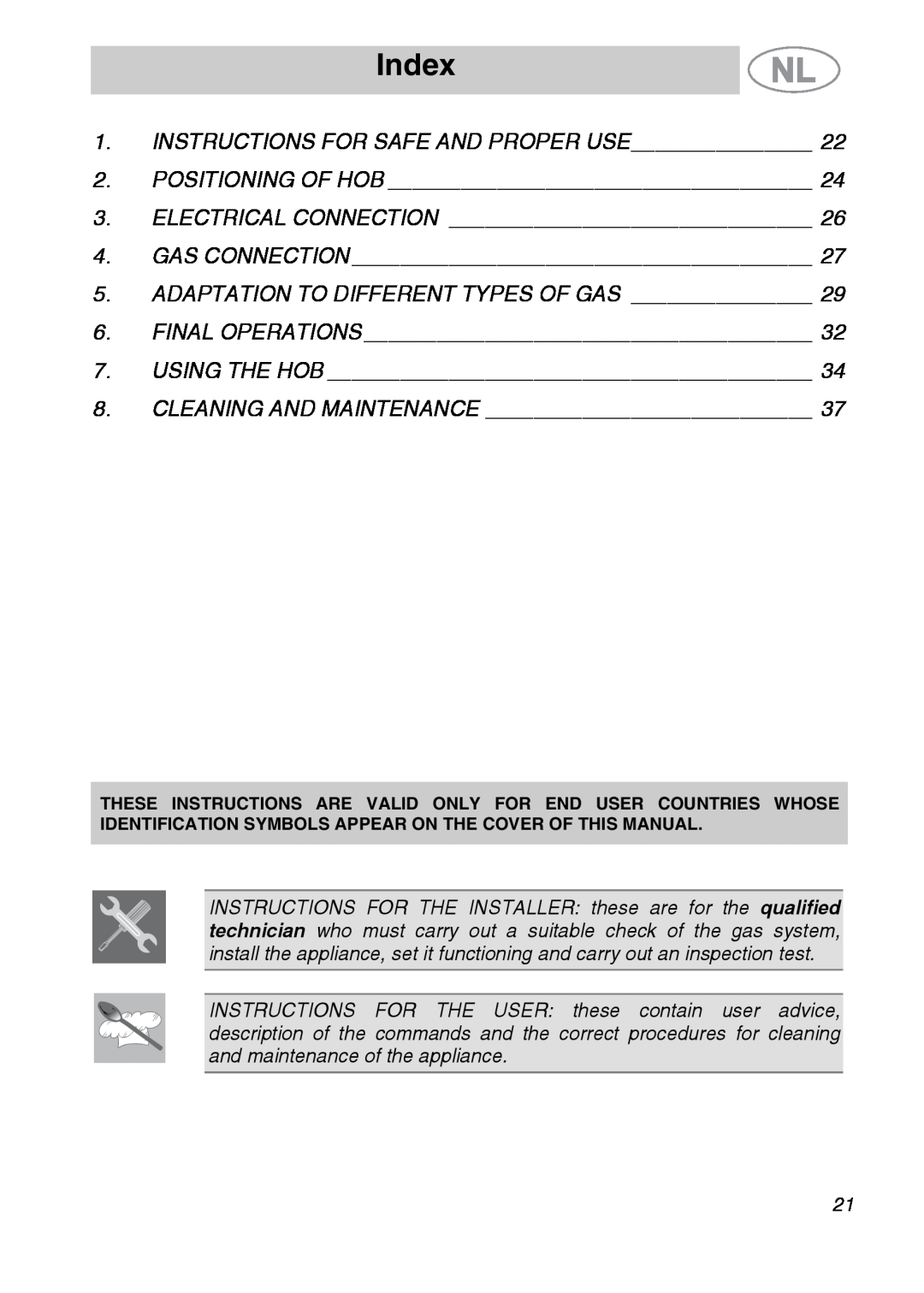 Smeg GKC641-3 manual Index 