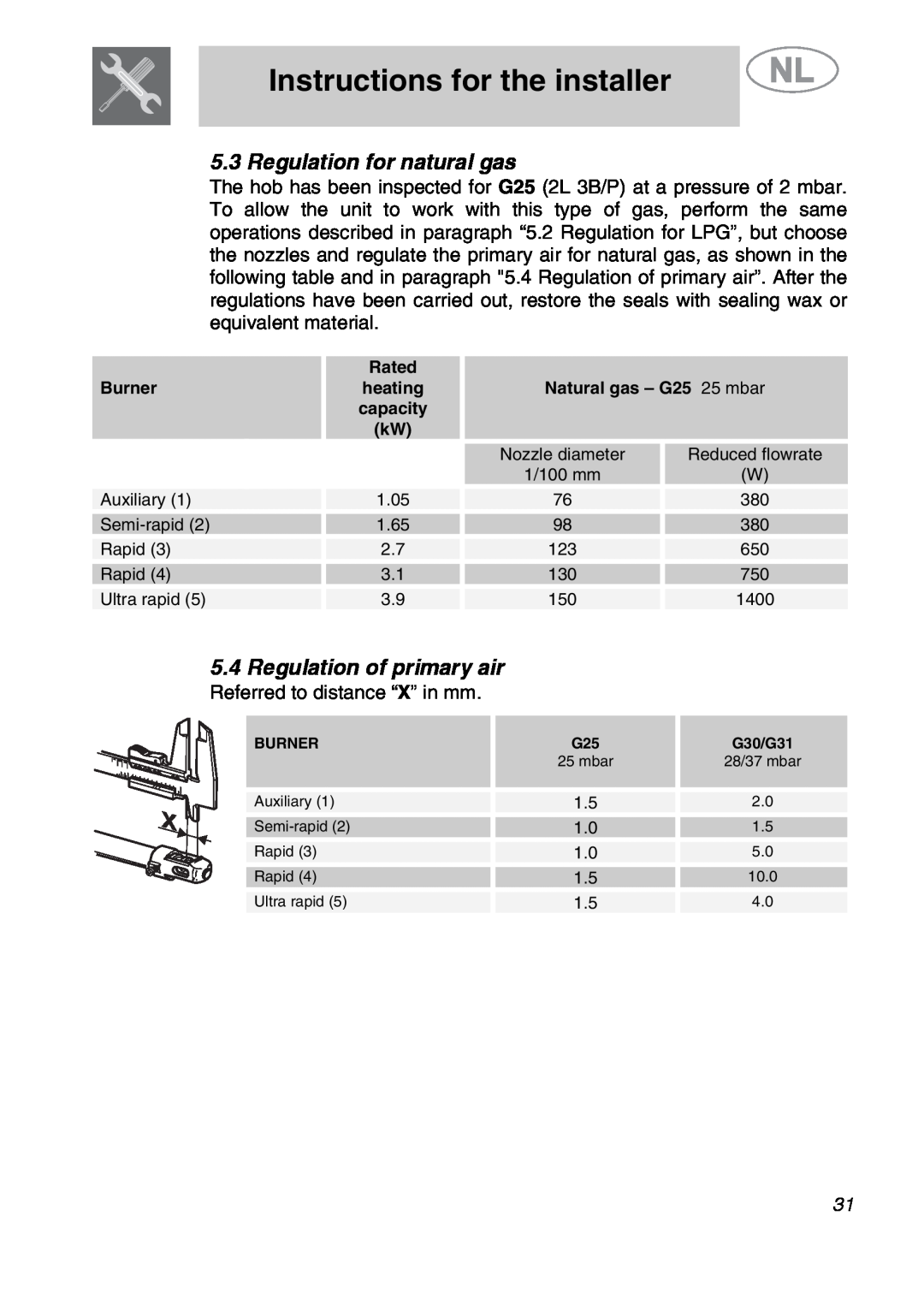 Smeg GKC641-3 manual Regulation for natural gas, Regulation of primary air, Instructions for the installer 