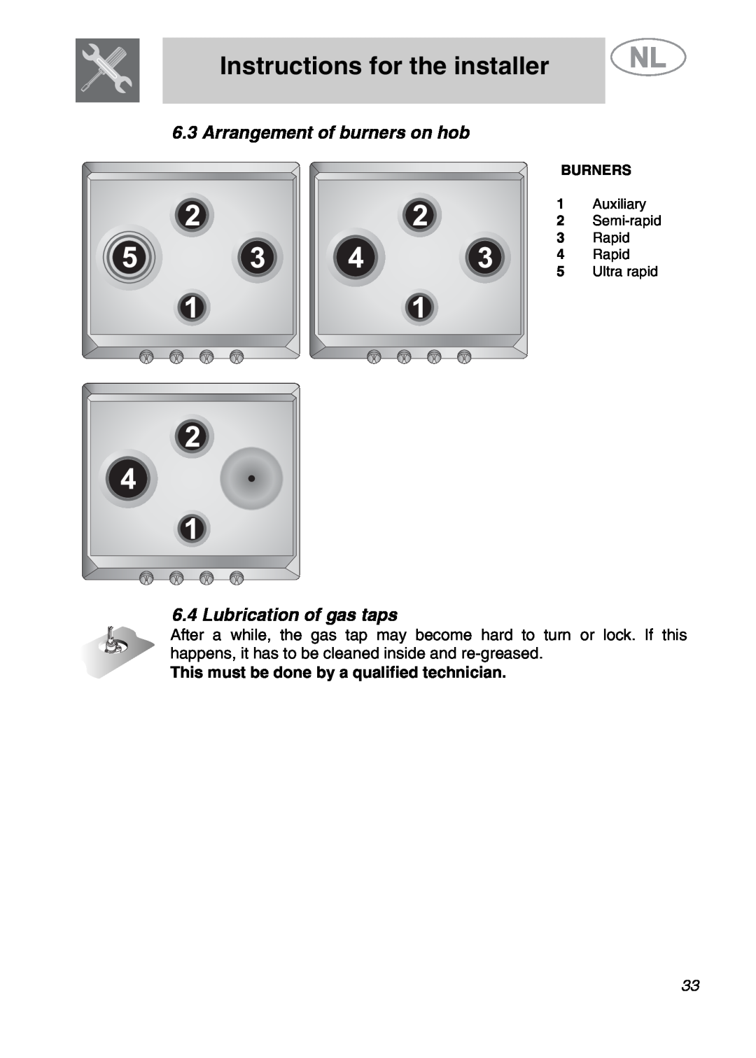 Smeg GKC641-3 Arrangement of burners on hob, Lubrication of gas taps, Instructions for the installer, Burners, Auxiliary 
