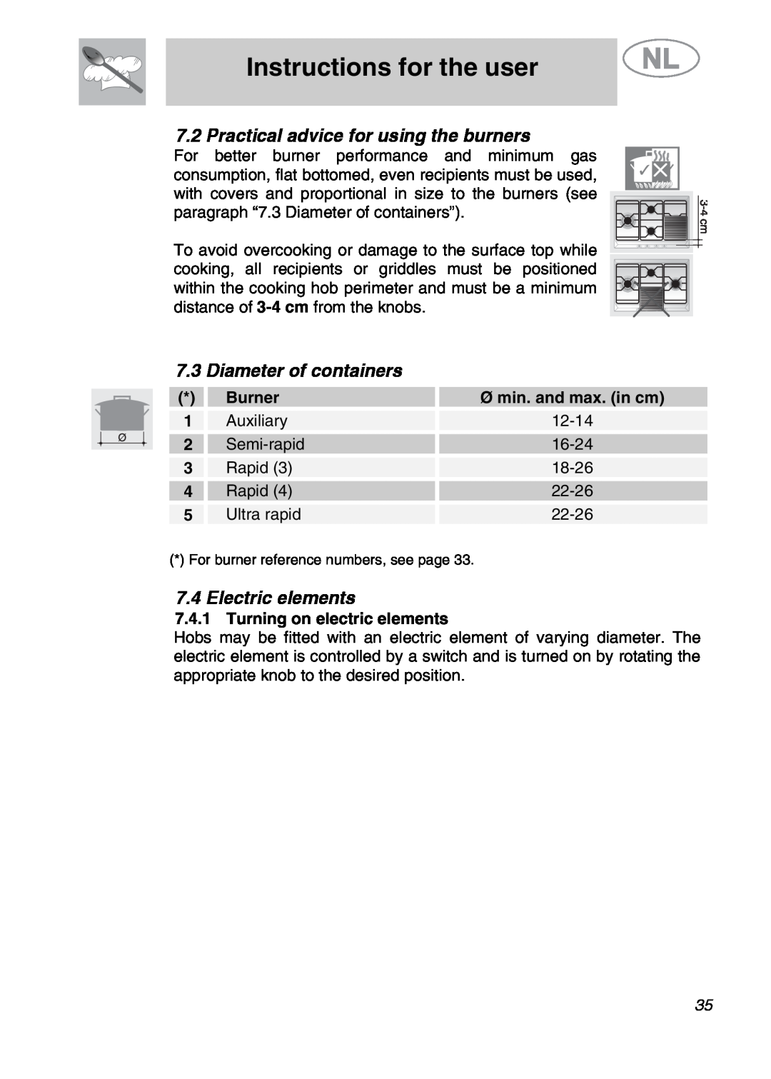 Smeg GKC641-3 Practical advice for using the burners, Diameter of containers, Electric elements, Instructions for the user 