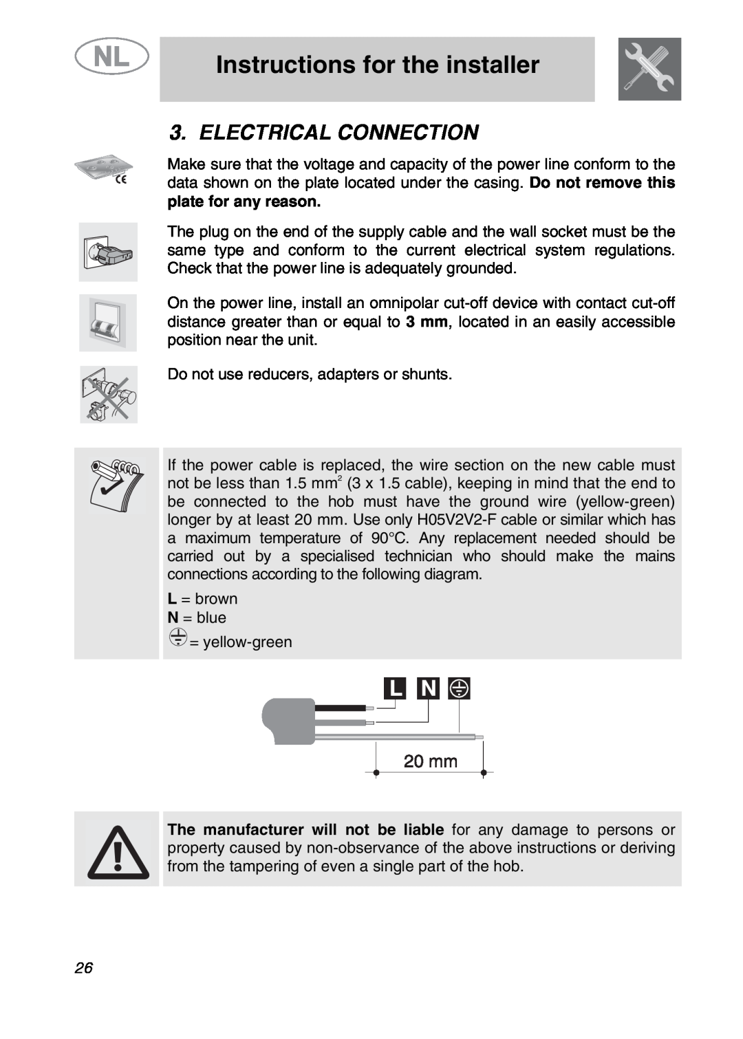 Smeg GKC641-3 manual Electrical Connection, Instructions for the installer, plate for any reason 