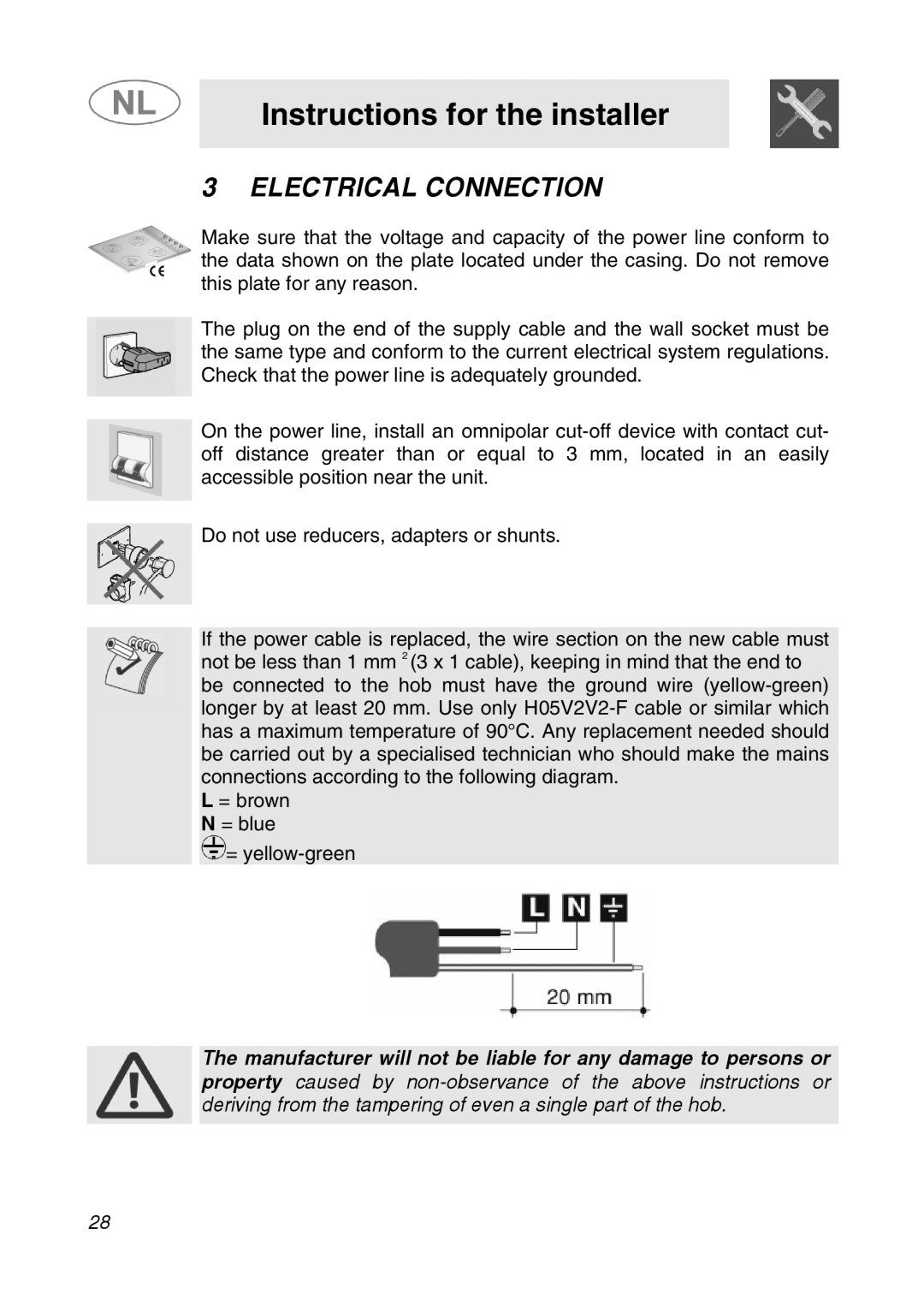 Smeg GKC95-3, GKC64-3 manual Electrical Connection 