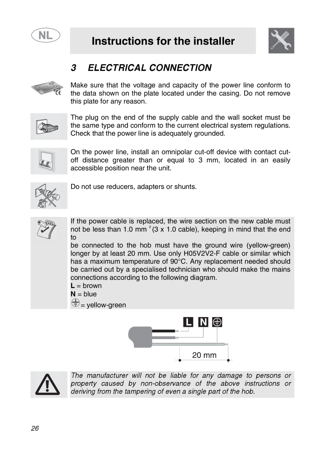 Smeg GKCO755, GKC755 manual Electrical Connection 