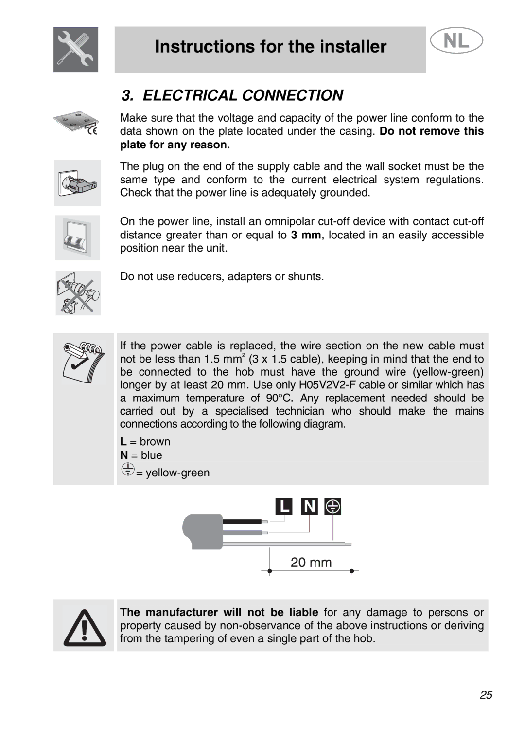 Smeg GKCO955, GKC955 manual Electrical Connection, Plate for any reason 