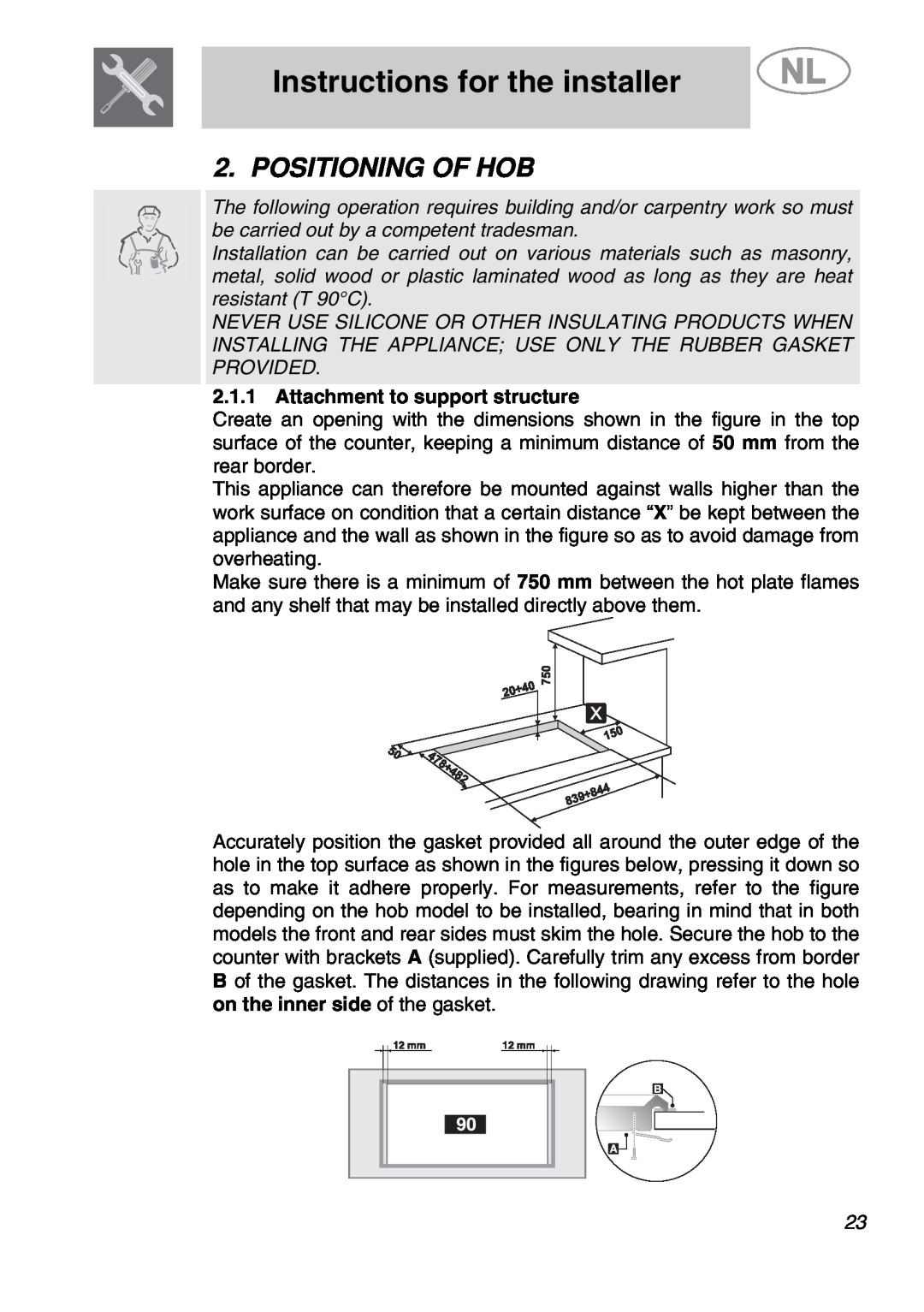 Smeg GKCO955, GKC955 manual Instructions for the installer, Positioning Of Hob, Attachment to support structure 