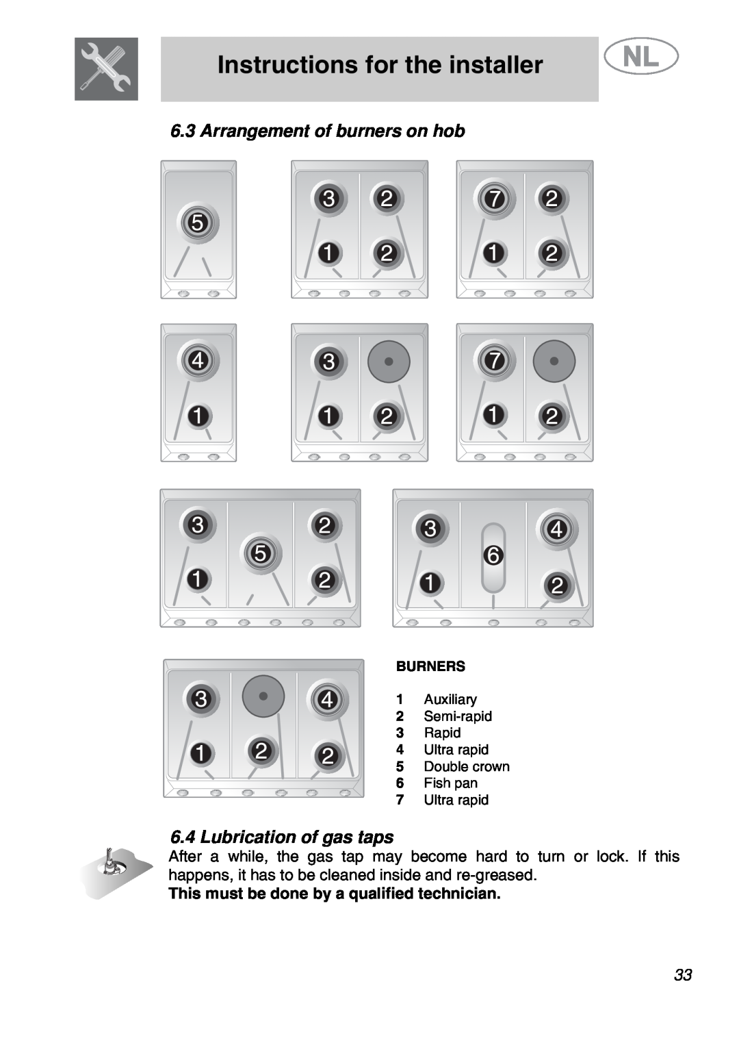 Smeg GKCO64-3, GKDCO15 Instructions for the installer, Arrangement of burners on hob, Lubrication of gas taps, Burners 