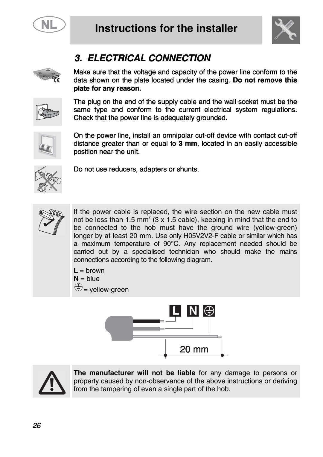 Smeg GKDCO15, GKCO64-3 manual Electrical Connection, Instructions for the installer, plate for any reason 