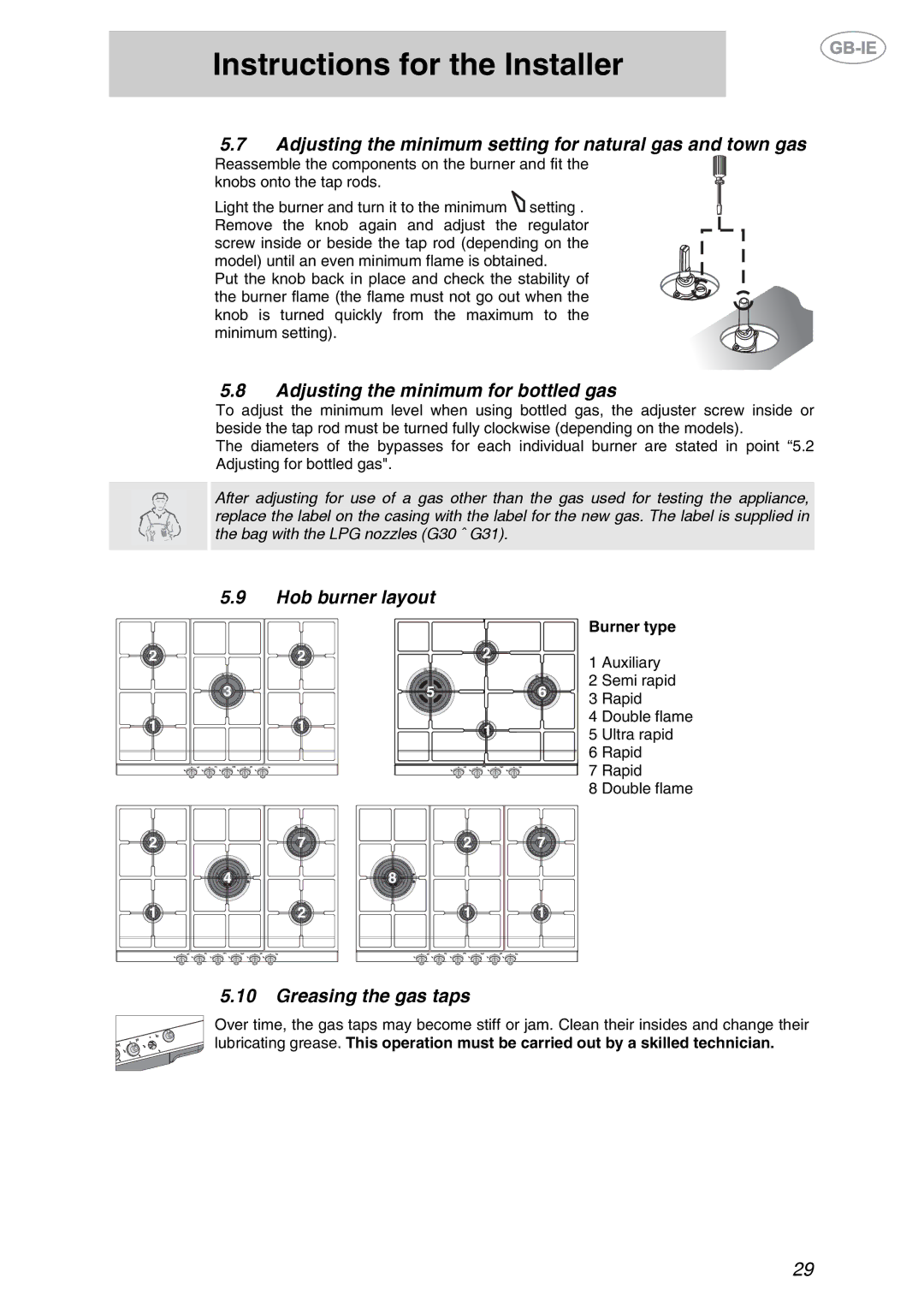 Smeg GKL64-3, GKL755 Adjusting the minimum setting for natural gas and town gas, Adjusting the minimum for bottled gas 