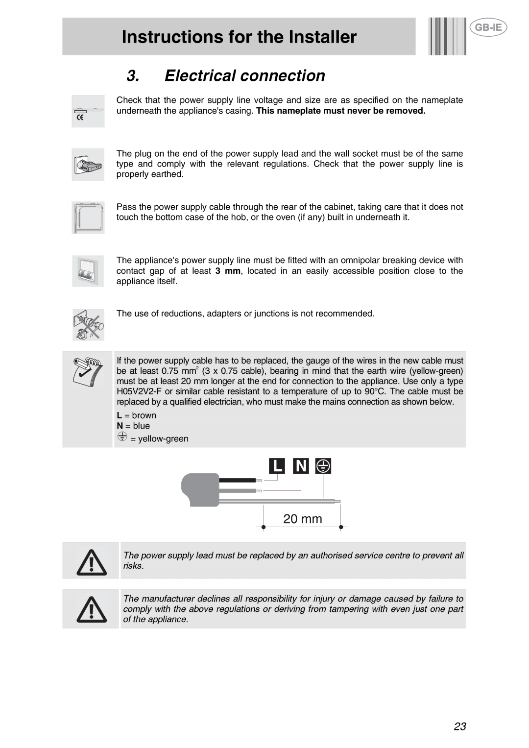 Smeg GKL64-3, GKL755 manual Electrical connection 