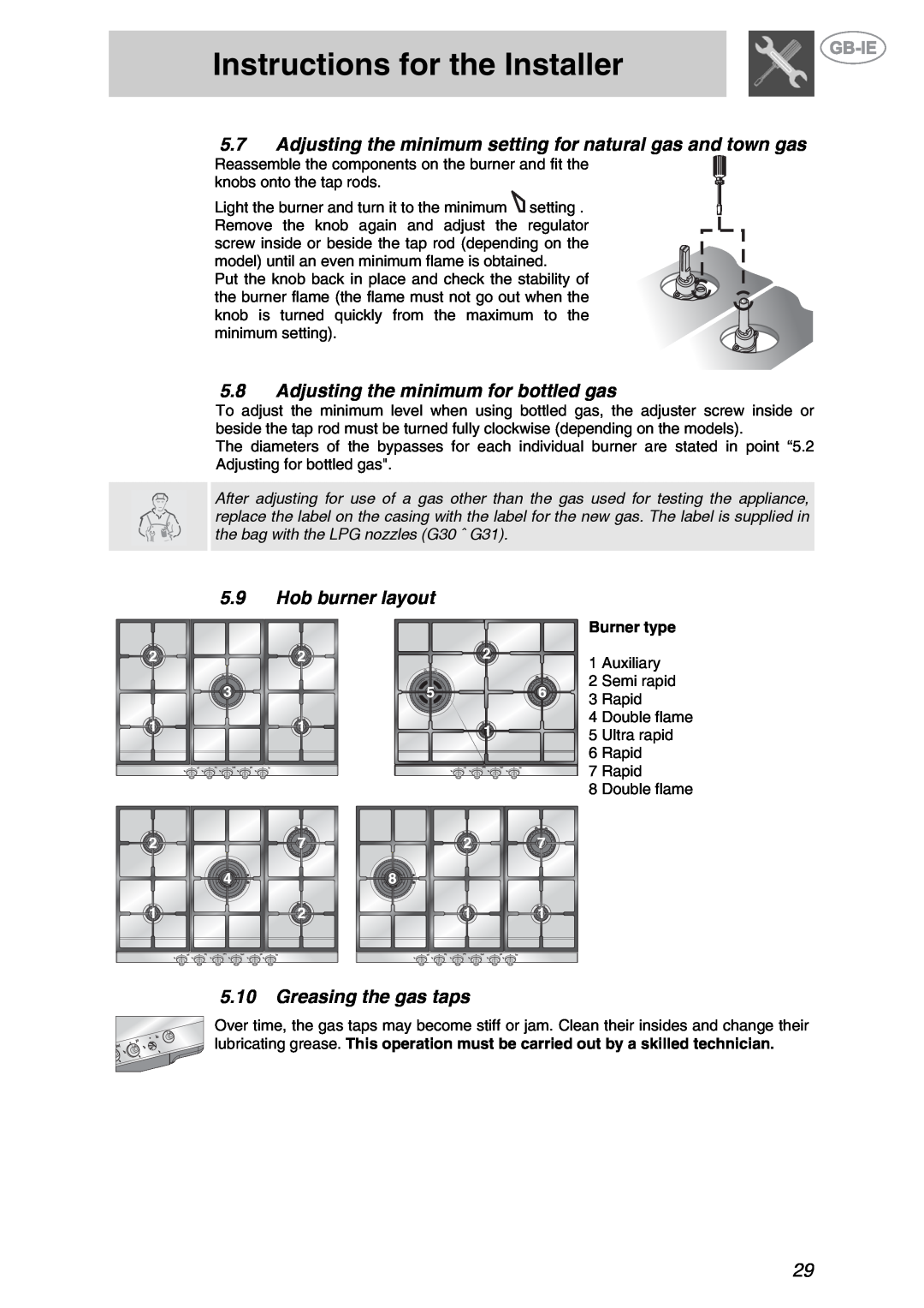 Smeg GKL64-3 Instructions for the Installer, 5.8Adjusting the minimum for bottled gas, 5.9Hob burner layout, Burner type 