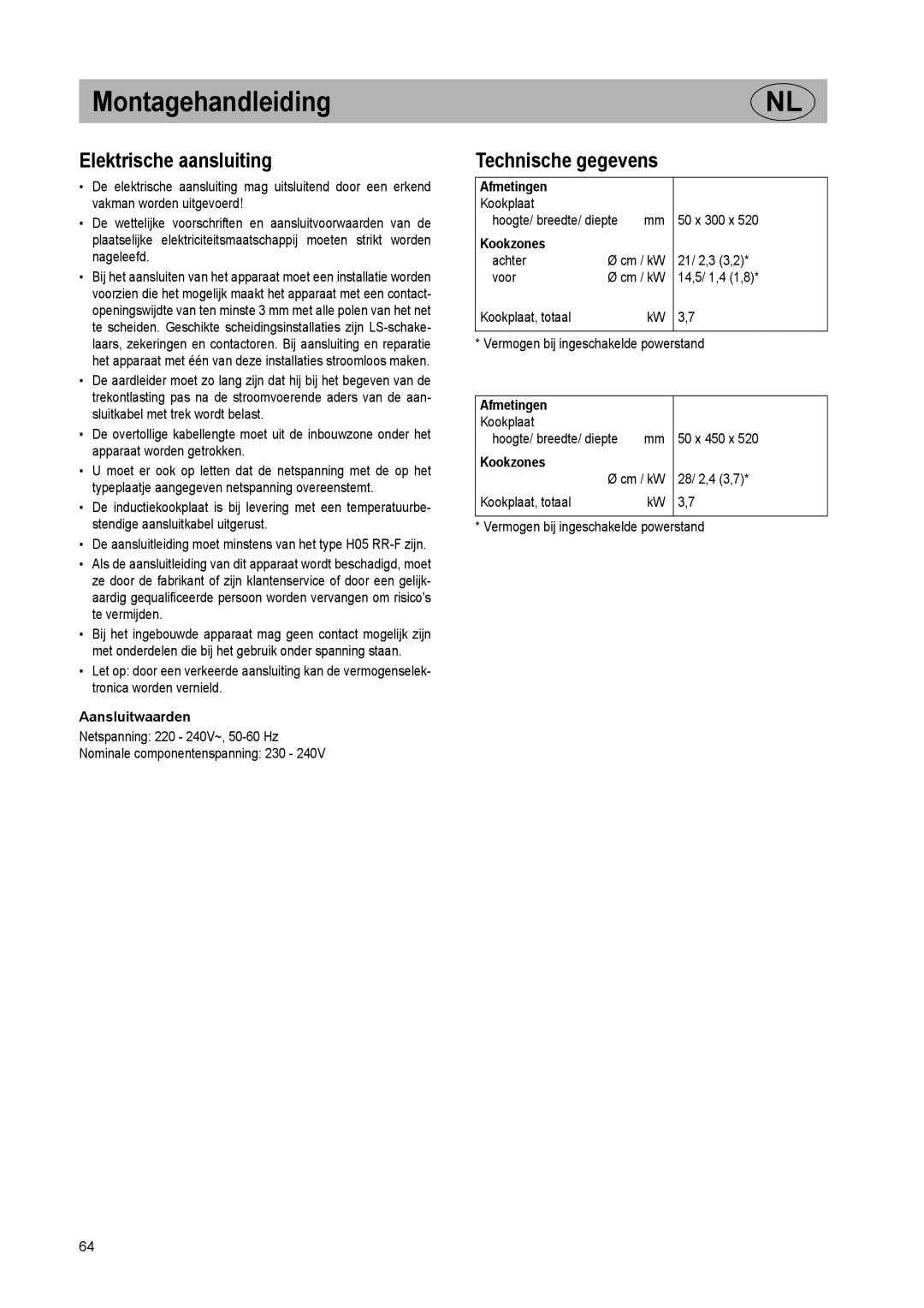 Smeg Glass Ceramic Induction Hob Elektrische aansluiting, Technische gegevens, Aansluitwaarden, Afmetingen, Kookzones 