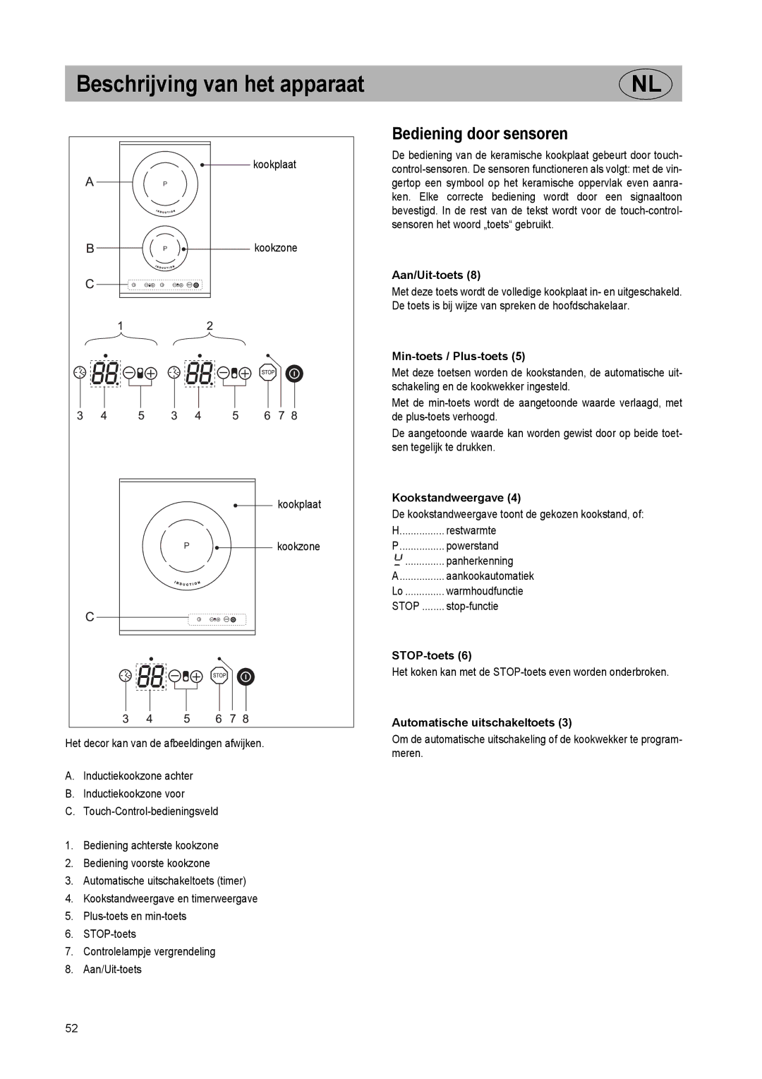 Smeg Glass Ceramic Induction Hob manual Beschrijving van het apparaat, Bediening door sensoren 