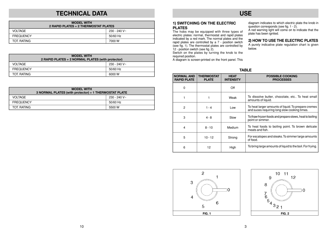 Smeg HBE64CAS manual Use, Switching on the Electric Plates, HOW to USE the Electric Plates 