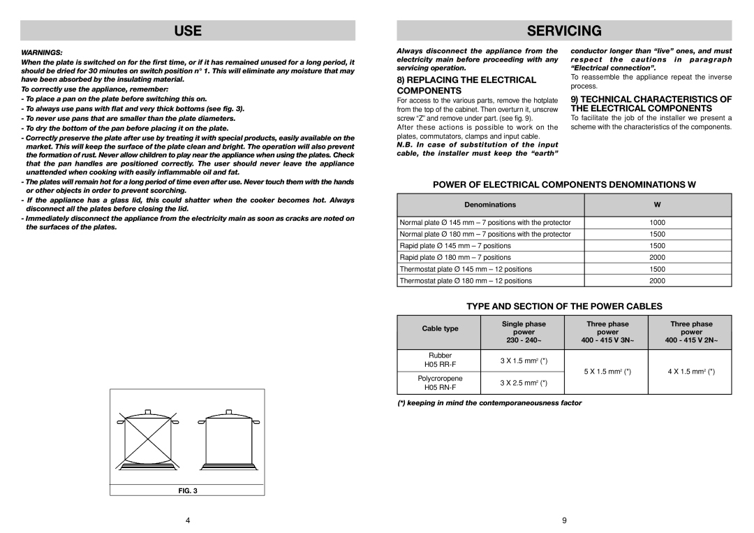 Smeg HBE64CAS USE Servicing, Replacing the Electrical Components, Technical Characteristics of the Electrical Components 