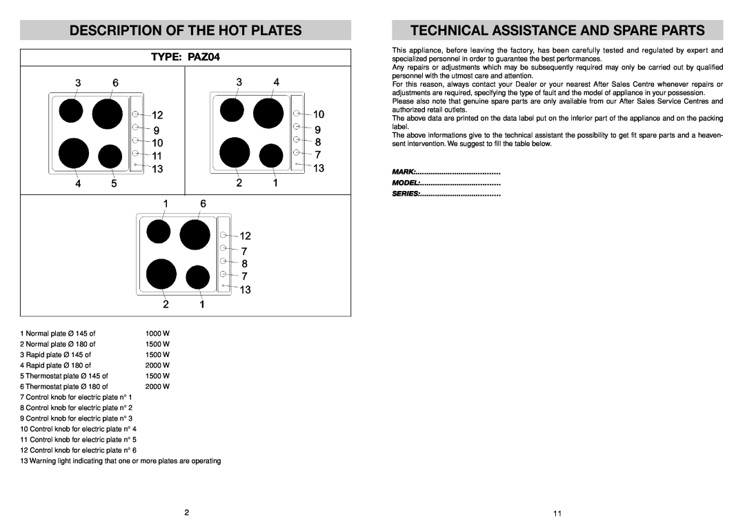 Smeg HBE64CAS manual Description Of The Hot Plates, Technical Assistance And Spare Parts, TYPE PAZ04 