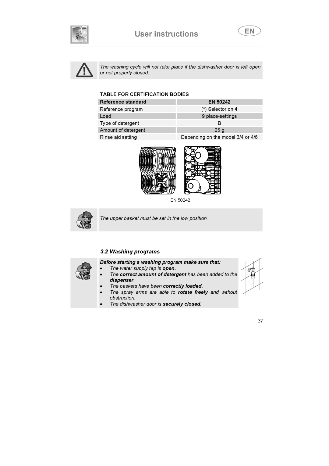 Smeg IG40521B2, IG40521W2, IG40521X2 instruction manual Washing programs, Table for Certification Bodies 