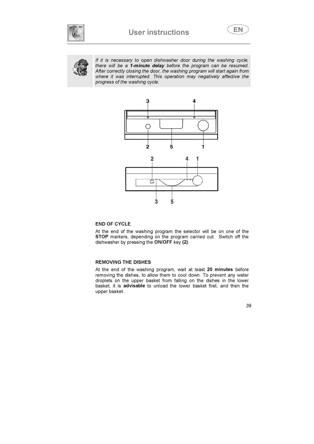 Smeg IG40521W2, IG40521B2, IG40521X2 instruction manual END of Cycle, Removing the Dishes 