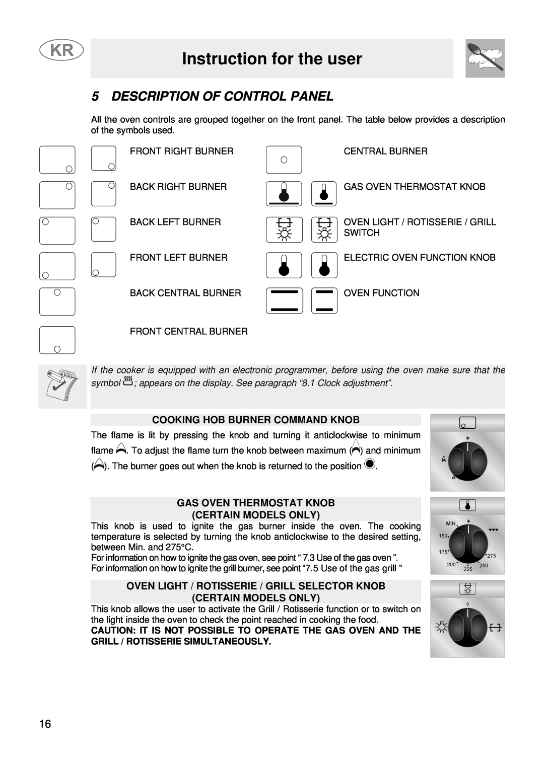 Smeg JGFC34SKB manual Instruction for the user, Description Of Control Panel, Cooking Hob Burner Command Knob 