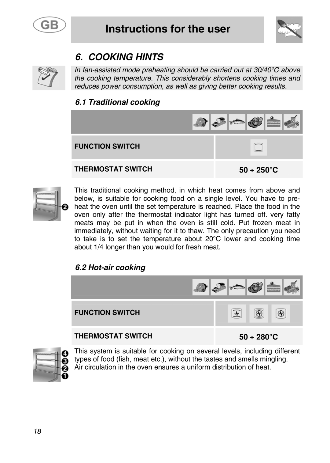 Smeg JRP30GIBB manual Cooking Hints, Traditional cooking, Hot-air cooking, Function Switch Thermostat Switch 