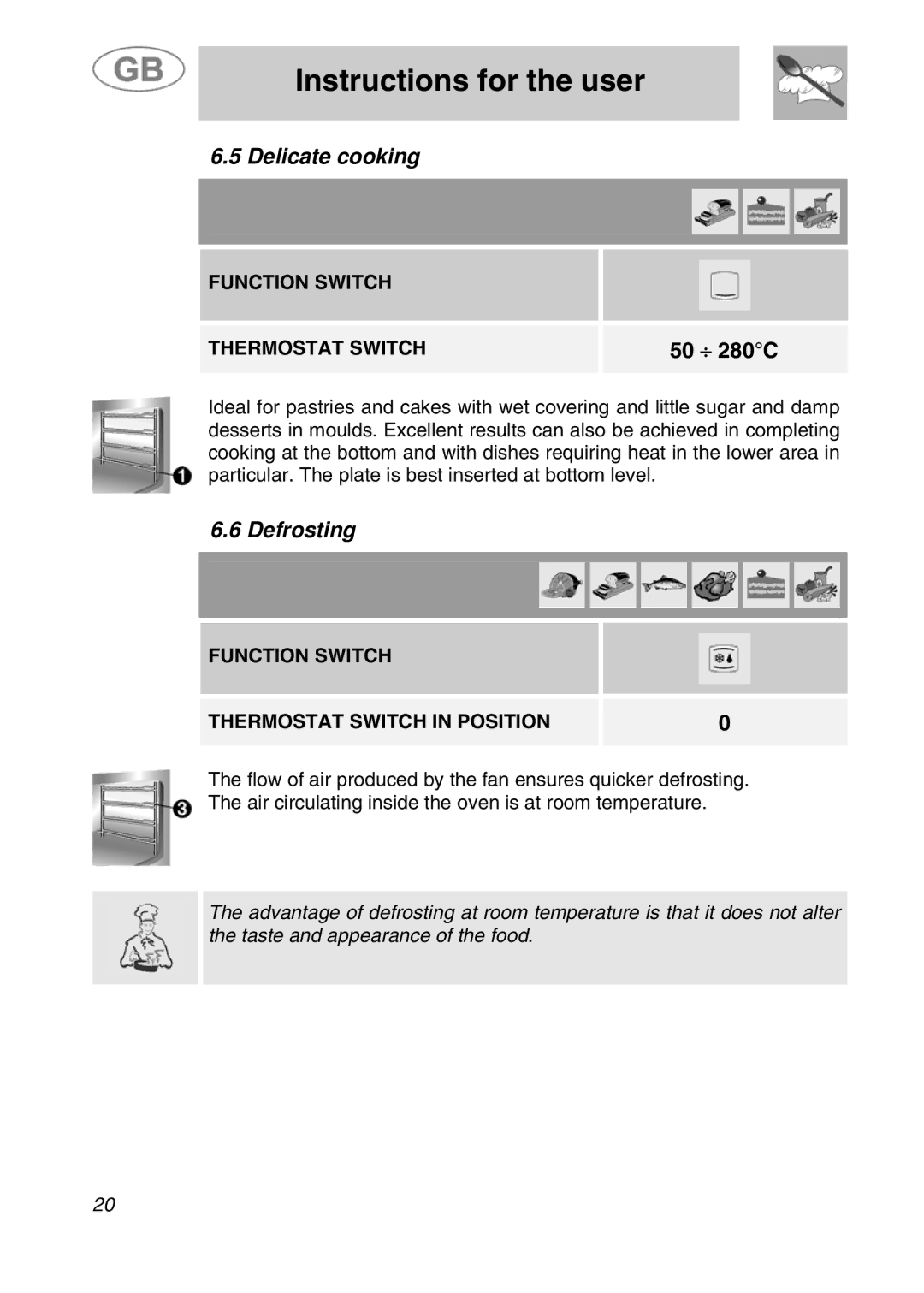 Smeg JRP30GIBB manual Delicate cooking, Defrosting, Function Switch Thermostat Switch in Position 