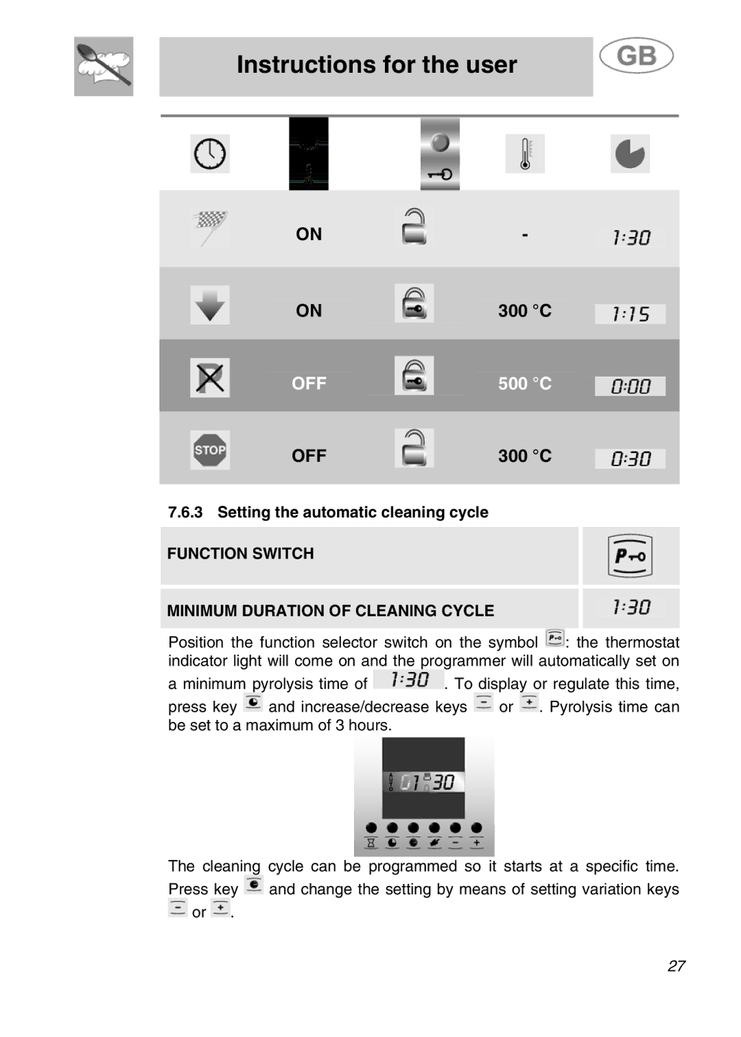 Smeg JRP30GIBB manual Setting the automatic cleaning cycle, Function Switch Minimum Duration of Cleaning Cycle 