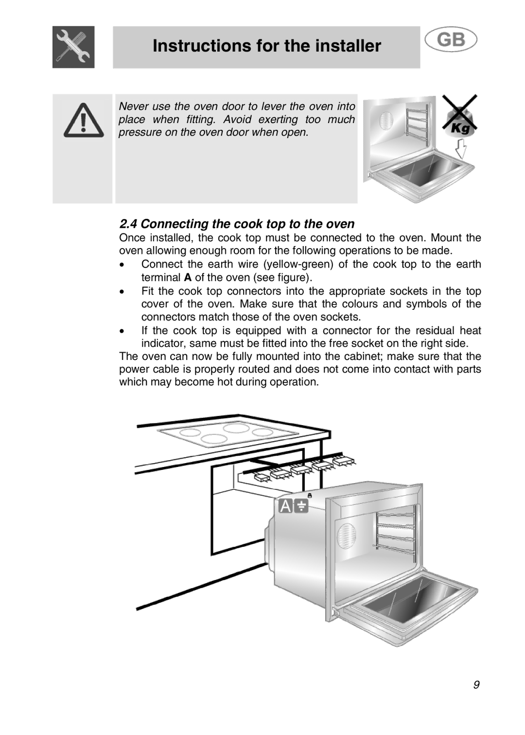 Smeg JRP30GIBB manual Connecting the cook top to the oven 