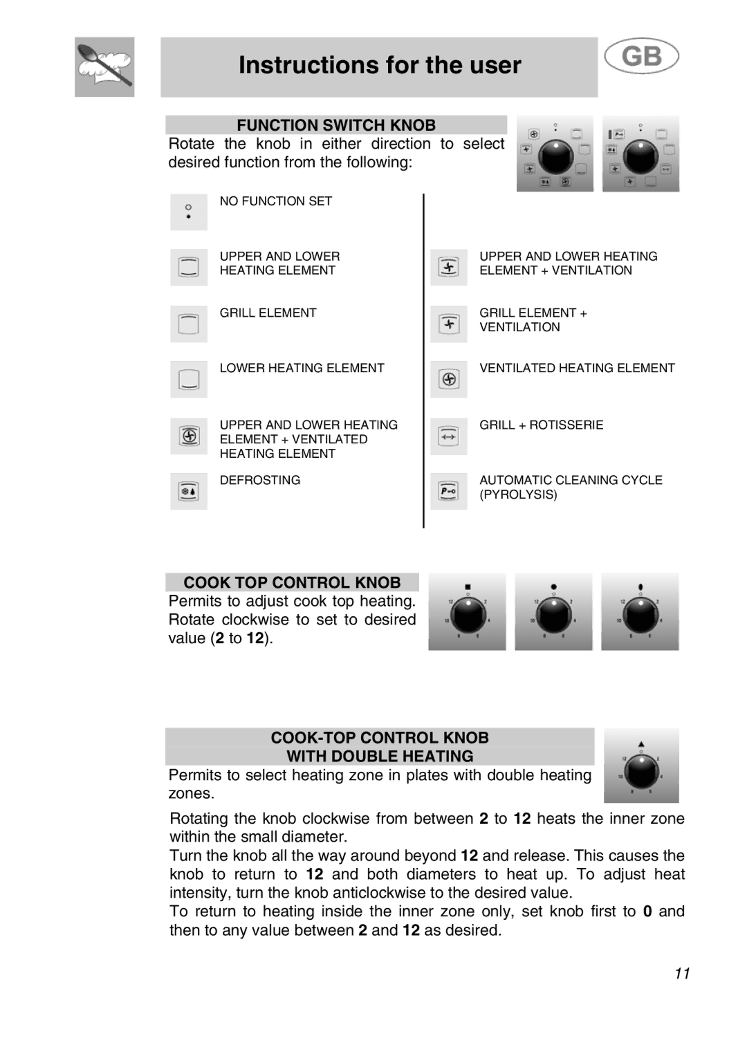 Smeg JRP30GIBB manual Function Switch Knob, Cook TOP Control Knob, COOK-TOP Control Knob With Double Heating 