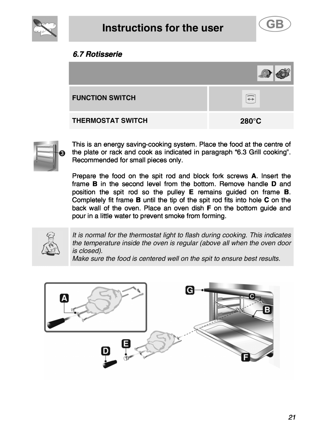 Smeg JRP30GIBB manual Rotisserie, Instructions for the user, 280C, Function Switch, Thermostat Switch 