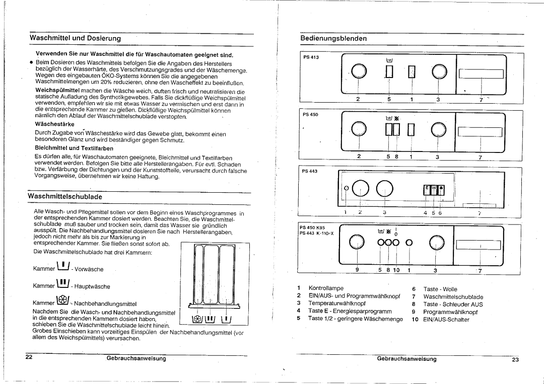 Smeg K110X manual 