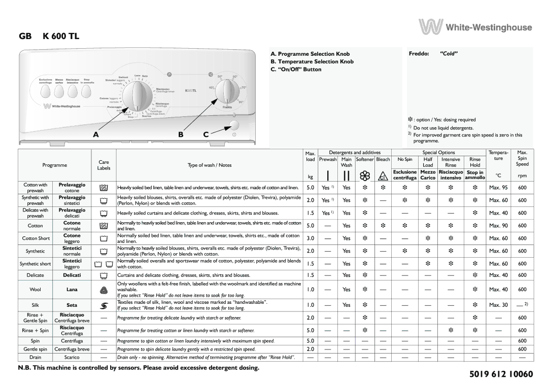 Smeg K600TL manual GB K 600 TL, Max 