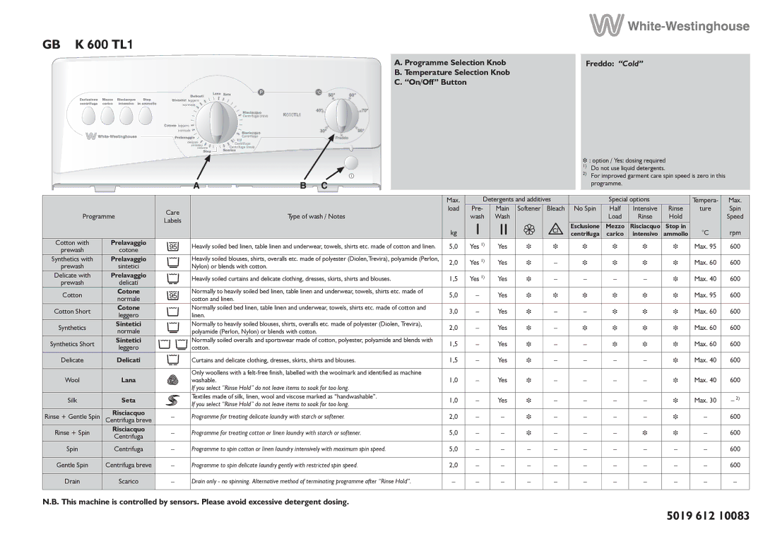 Smeg K600TL1 manual GB K 600 TL1 