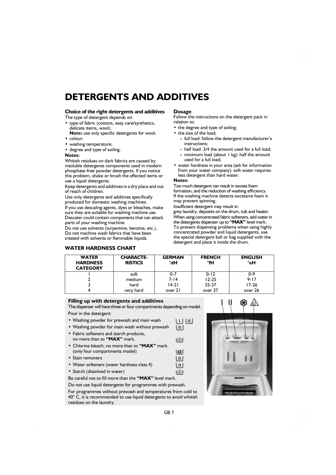 Smeg K600TL1 Detergents And Additives, Dosage, Water Hardness Chart, Filling up with detergents and additives, Characte 