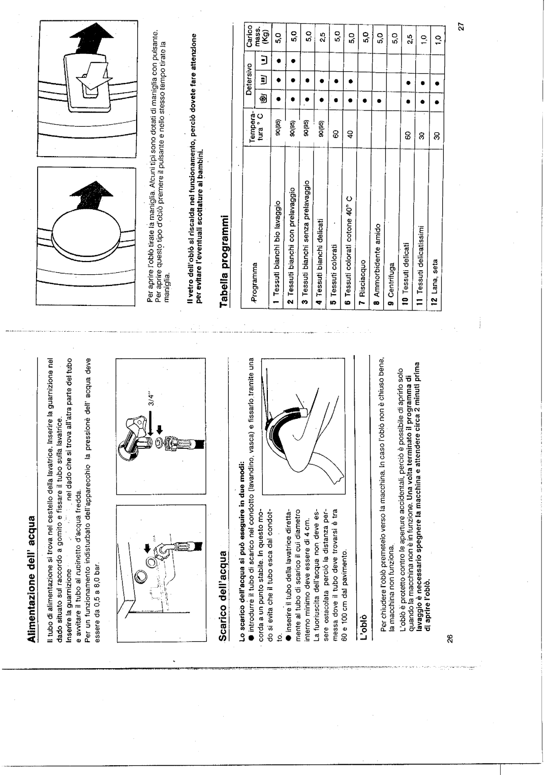Smeg K85 manual 