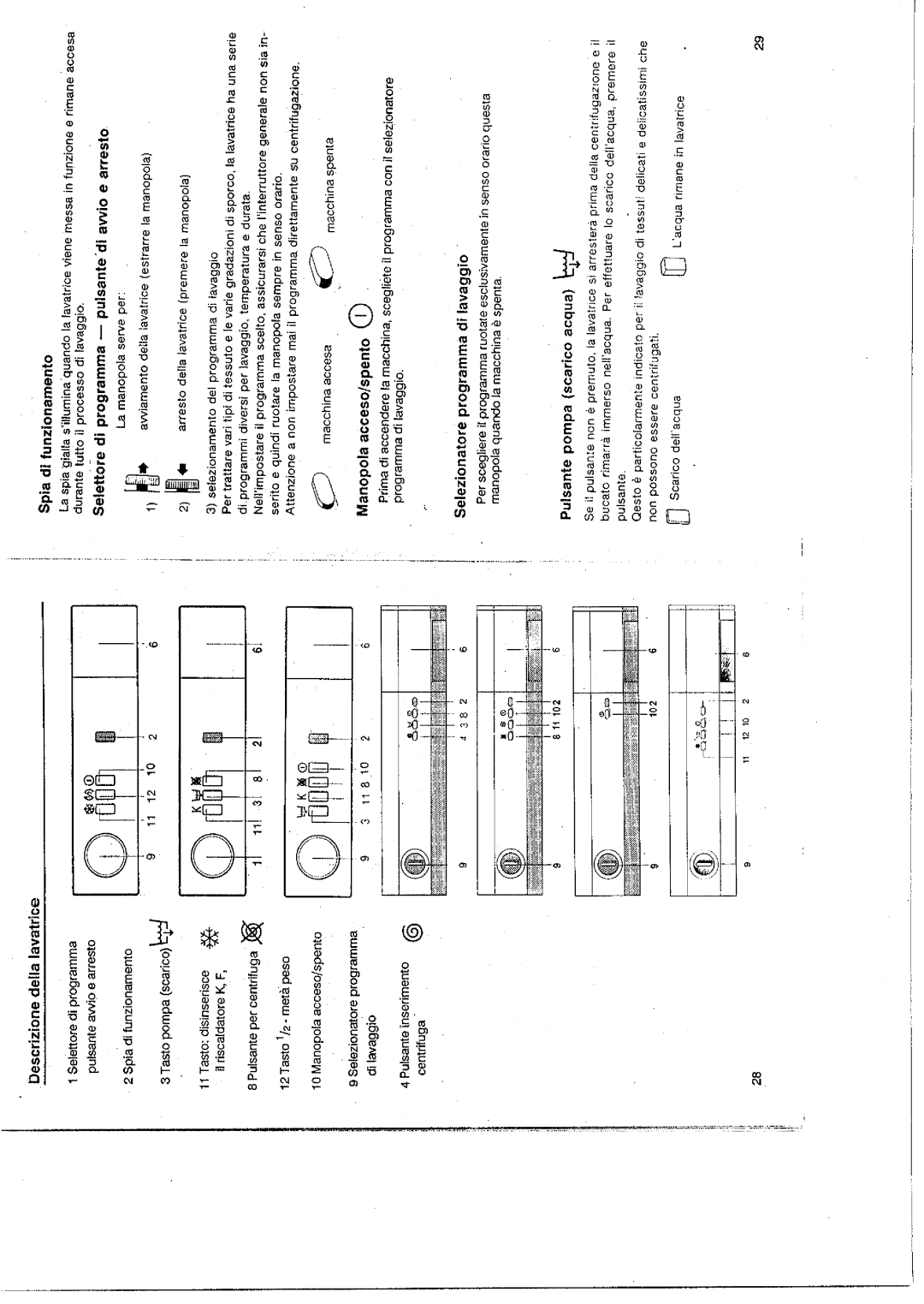 Smeg K85 manual 