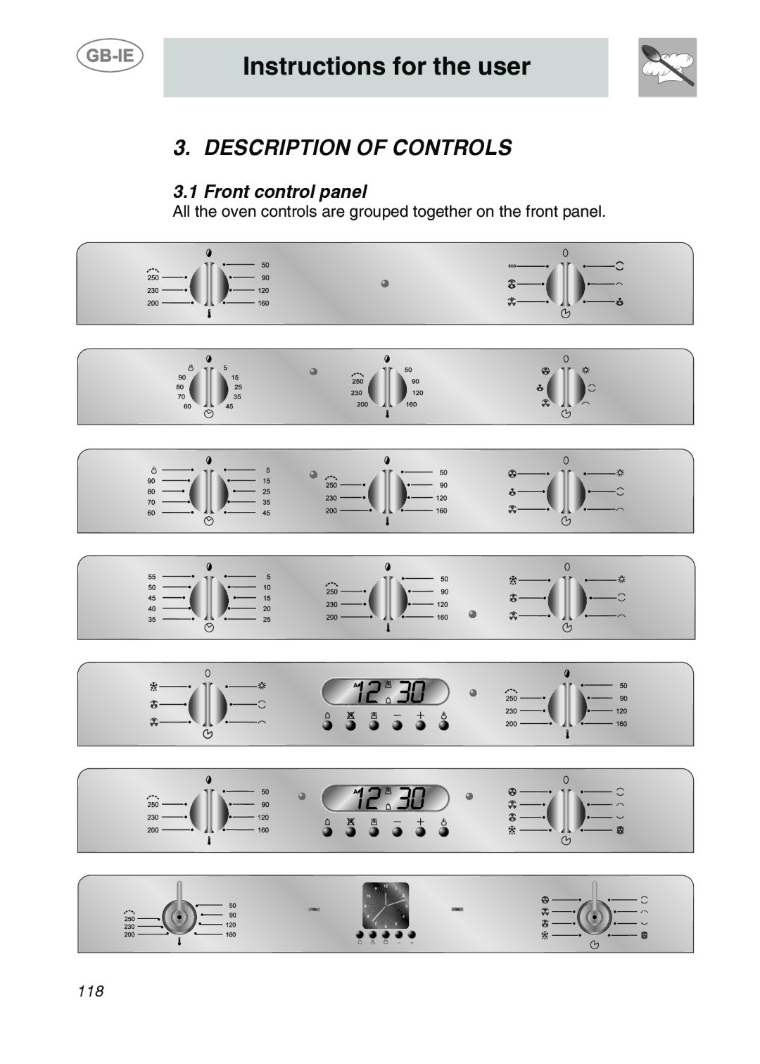 Smeg KE455EB, KE280X, KE455X, KE250X, KE455N manual Description of Controls, Front control panel 