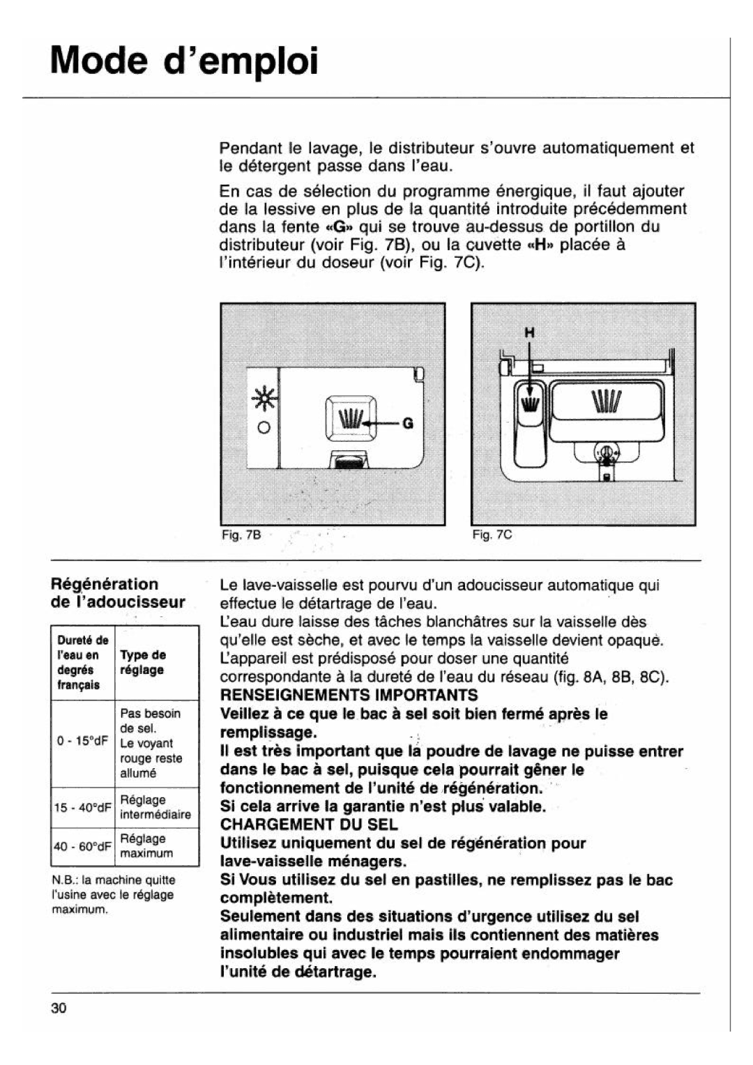 Smeg KEX705 manual 