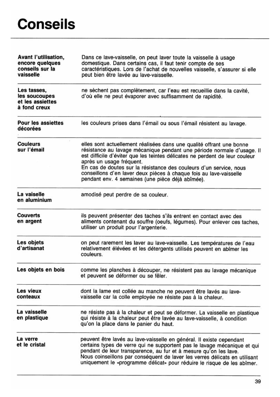 Smeg KEX705 manual 