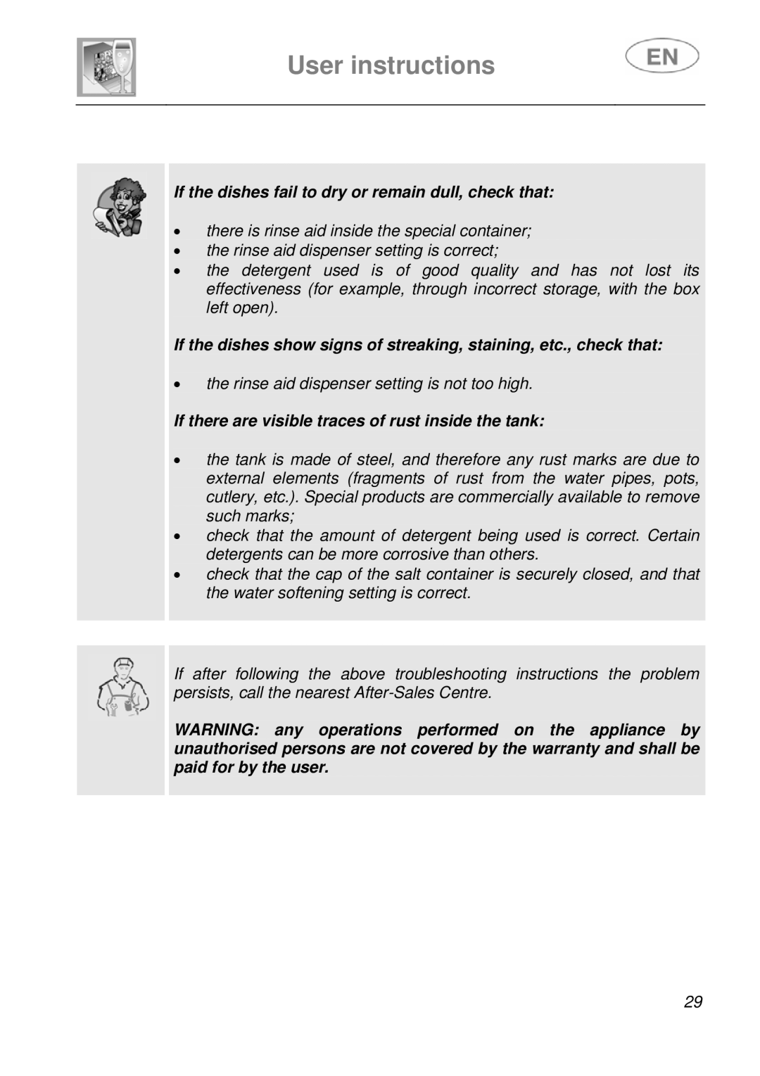 Smeg KLS55B instruction manual If the dishes fail to dry or remain dull, check that 