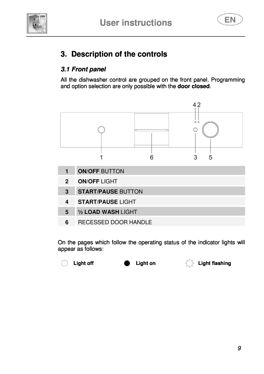 Smeg KLS55B instruction manual User instructions, Description of the controls, Front panel, 1 2 3, Start/Pause Light 