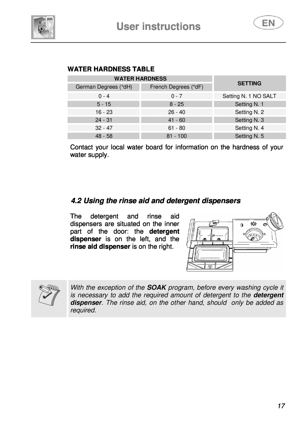 Smeg KLS55B instruction manual Using the rinse aid and detergent dispensers, Water Hardness Table, User instructions 
