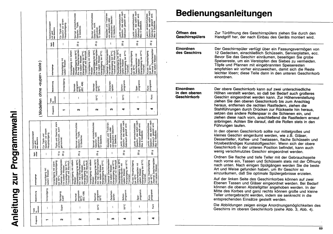 Smeg KNO745, KOA725 manual 