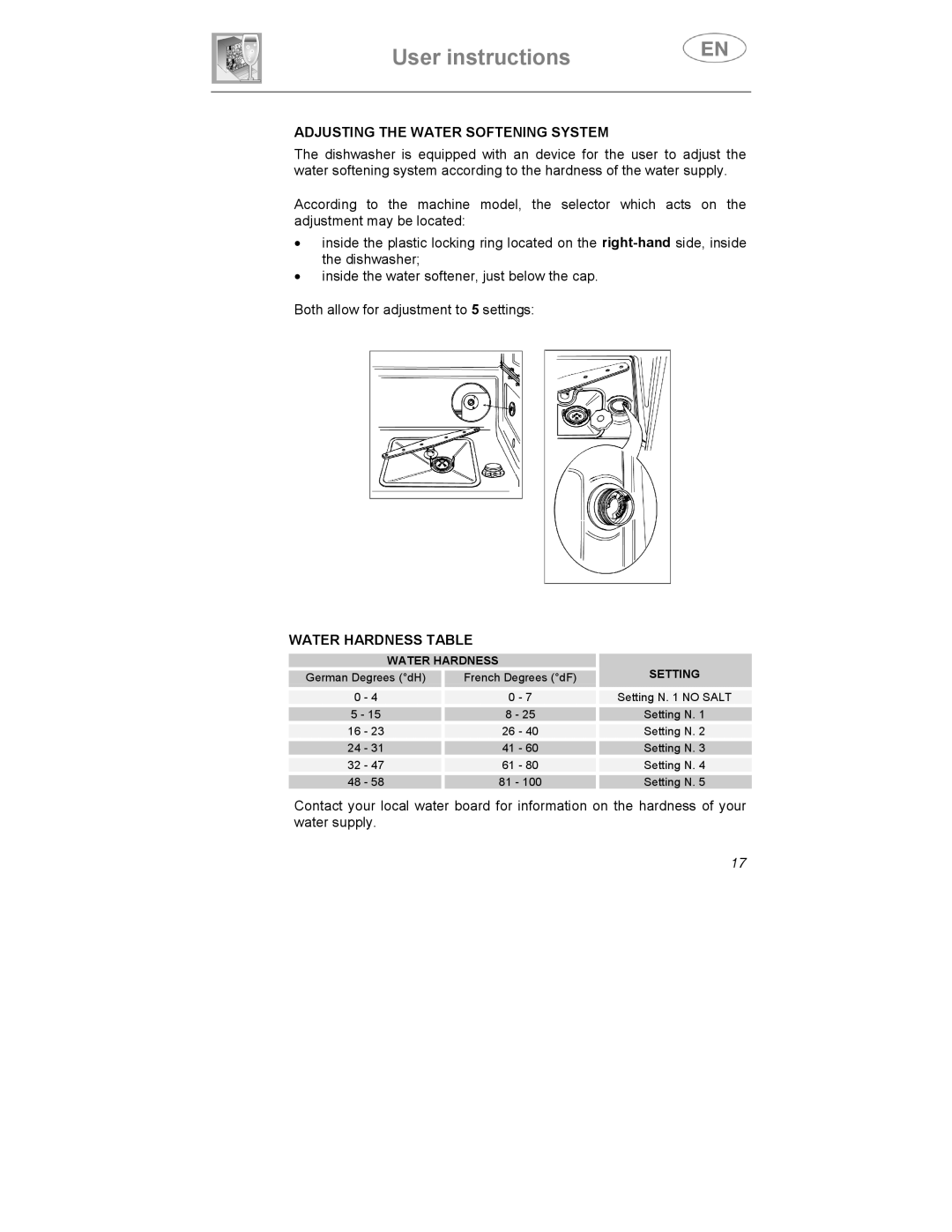 Smeg KS60-3T, KS60-2 instruction manual Adjusting the Water Softening System, Water Hardness Table 