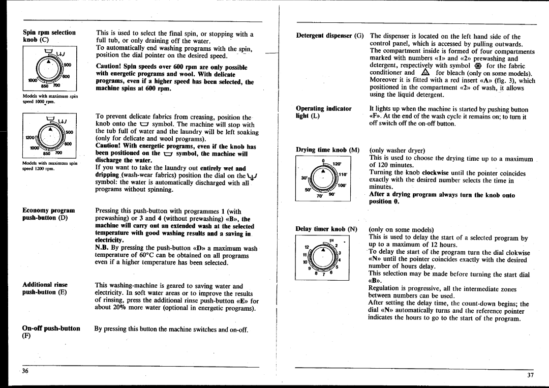 Smeg KSE120.1 manual 