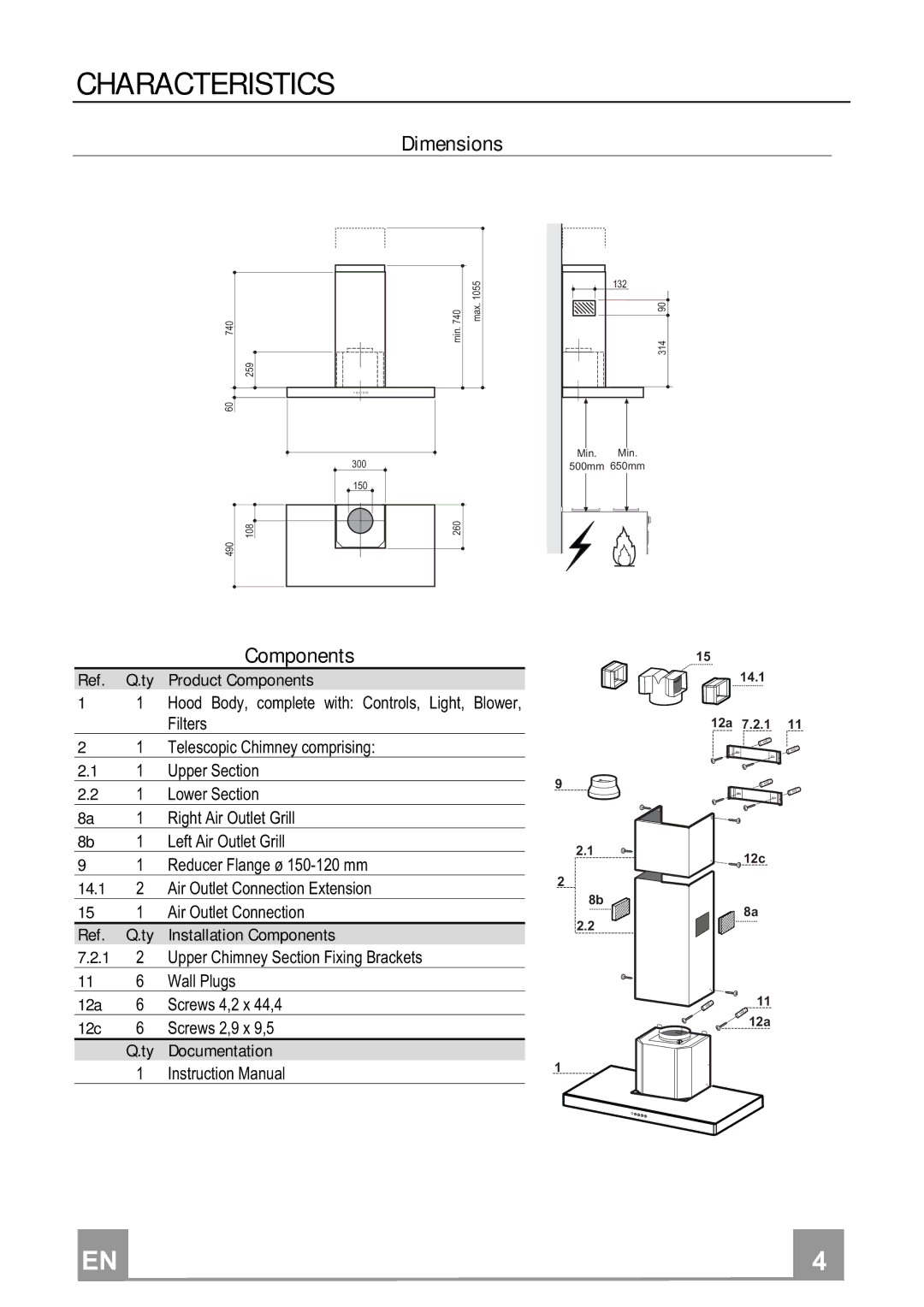 Smeg KSE90XT manual Characteristics, Dimensions, Components 