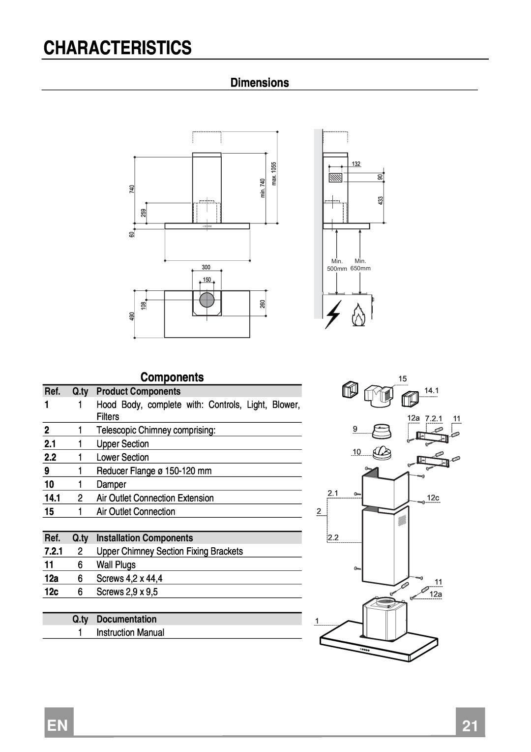 Smeg KSE912NX manual Characteristics, Dimensions, Ref. Q.ty Product Components, 14.1, Installation Components, 7.2.1 