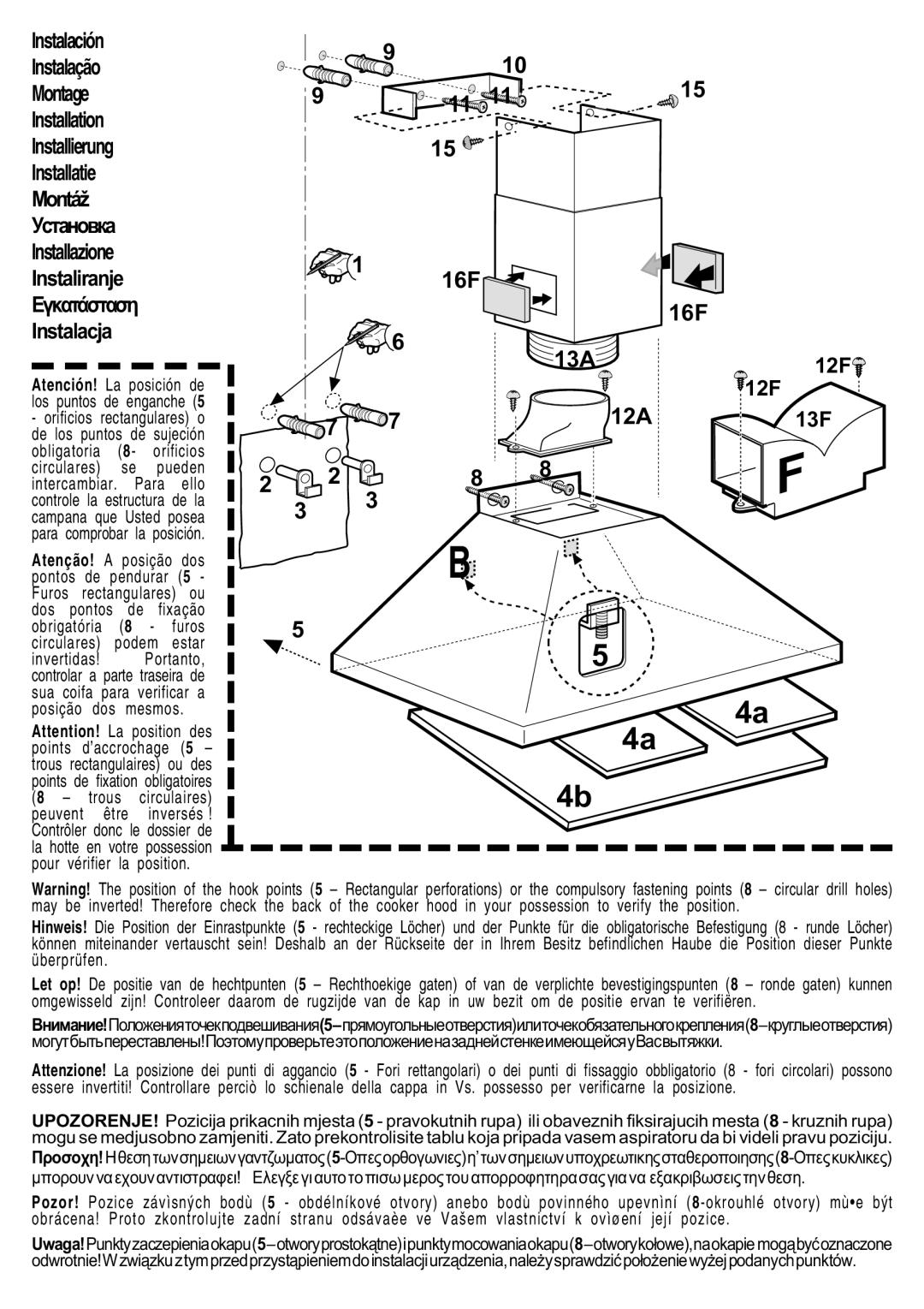 Smeg KSED65X manual 12F, 13F, Circulares podem estar 