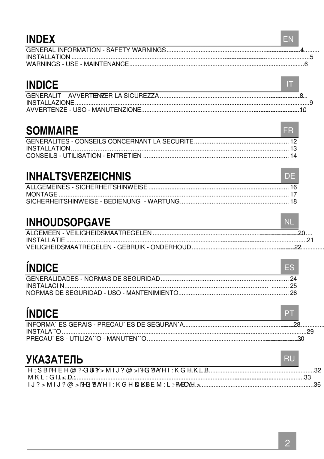 Smeg KSEG51 manual Index 